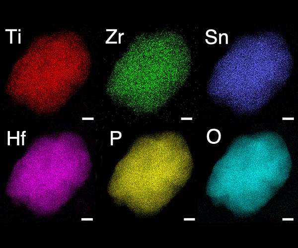 On the road to better solid-state batteries