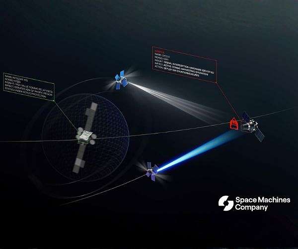 Defence backs Australian STARS system for autonomous space threat detection