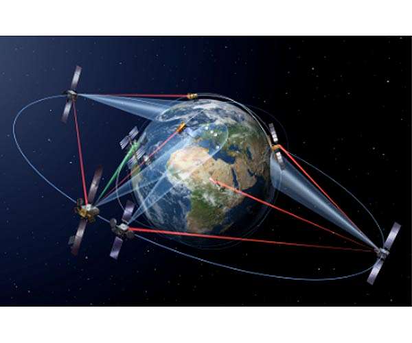 The International Space Station connected via the SpaceDataHighway