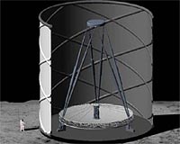 Liquid Mirror Telescopes On The Moon