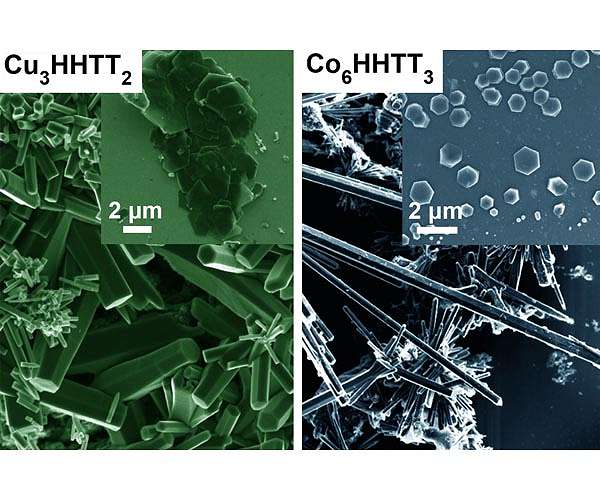 Researchers decipher structure of promising battery materials