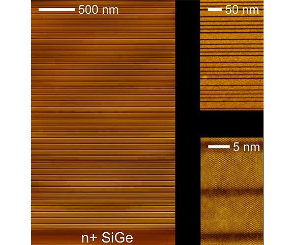 Lights on for silicon photonics