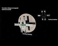 UK-led solar science mission to use cubesats