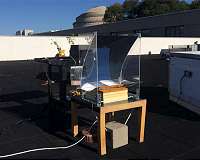 Sun-soaking device turns water into superheated steam