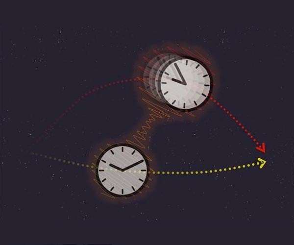Timekeeping theory combines quantum clocks and Einstein's relativity