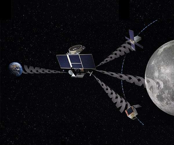 Galileo will help Lunar Pathfinder navigate around Moon