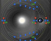Ball Aerospace to build NOAA's Space Weather Follow On-Lagrange 1 spacecraft
