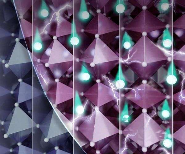 Faster thin film devices for energy storage and electronics