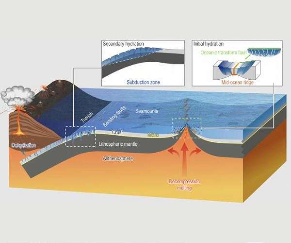 Spa water's origins deep below the Earth's surface
