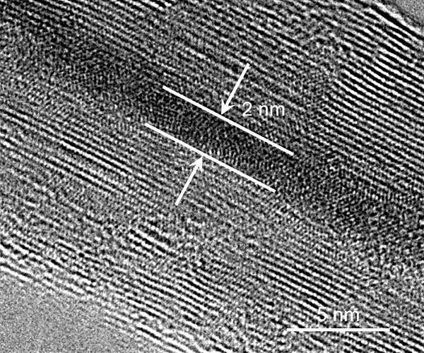 Boron isotopes unlock secrets of nuclear waste glass corrosion