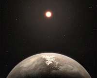 Closest temperate world orbiting quiet star discovered
