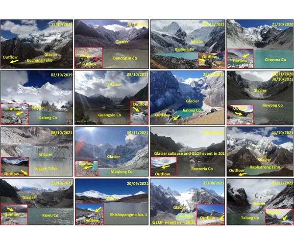 An invisible underwater glacier loss in the Himalayas