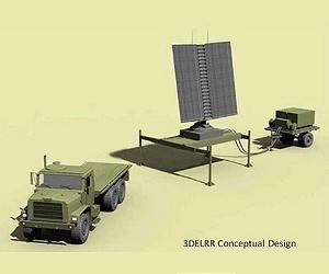 USAF long-range radar program proceeding with revised acquisition strategy
