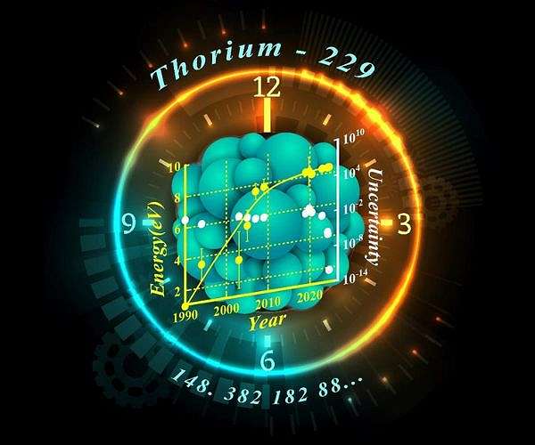 Thorium 229 nuclei driven by laser in opaque solid moves optical nuclear clock research forward
