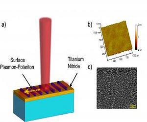 Researchers discover a new path for light through metal