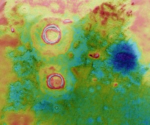 Martian brain freeze