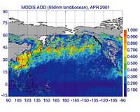 Transported Black Carbon A Significant Player In Pacific Ocean Climate