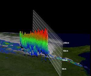 TRMM Satellite sees massive thunderstorms in severe weather system