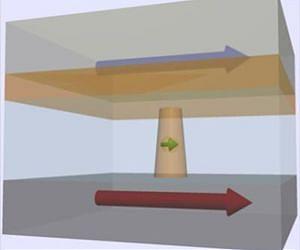 NIST reveals switching mechanism in promising computer memory device