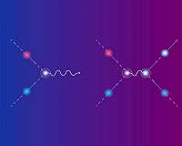Physicists solve the mystery of vanishing particles in graphene