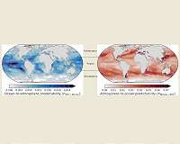 New method delivers first global picture of mutual predictability of atmosphere and ocean