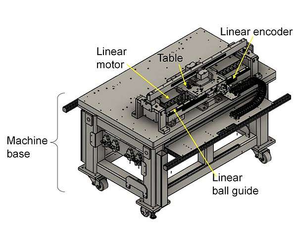 High-speed, high-precision positioning of stages with unknown vibration characteristics