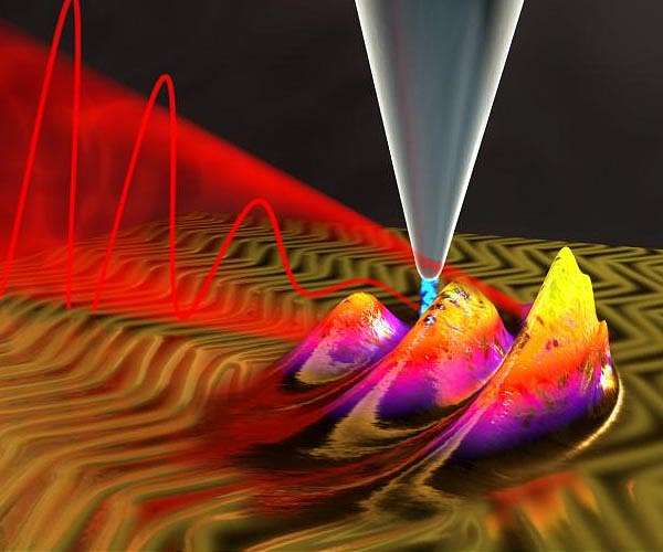 New quantum microscope can image incredibly small biological structures