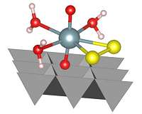 Uranium chemistry and geological disposal of radioactive waste