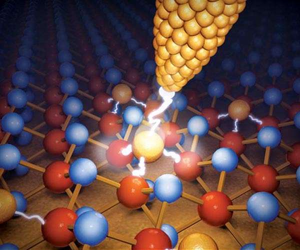 World's smallest atom-memory unit created