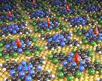 Wafer-thin magnetic materials developed for future quantum technologies