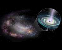 Astronomers find wandering massive black holes in dwarf galaxies